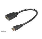 AKASA - HDMI na mini HDMI adaptér - 25 cm foto