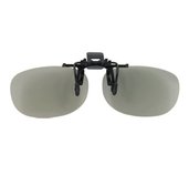 PRIMECOOLER PC-ADP4 3D GLASS / 3D BRÝLE (polarizacni cirkularni pro dioptricke bryle) foto